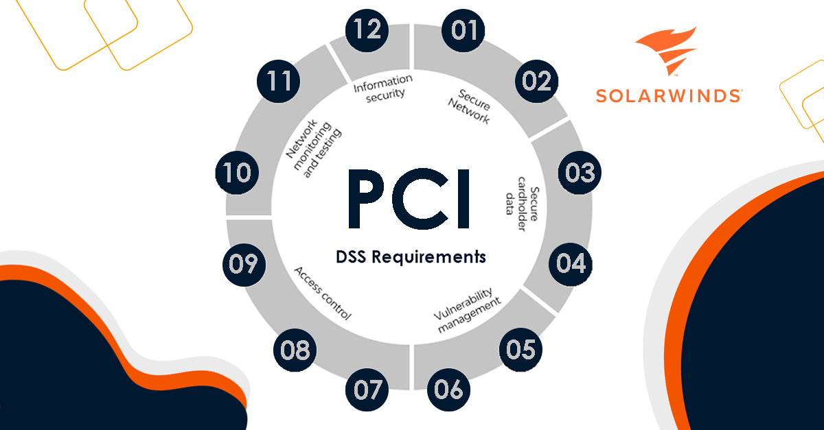 PCI DSS Regülasyonu İçin Yapılması Gerekenler Neler?