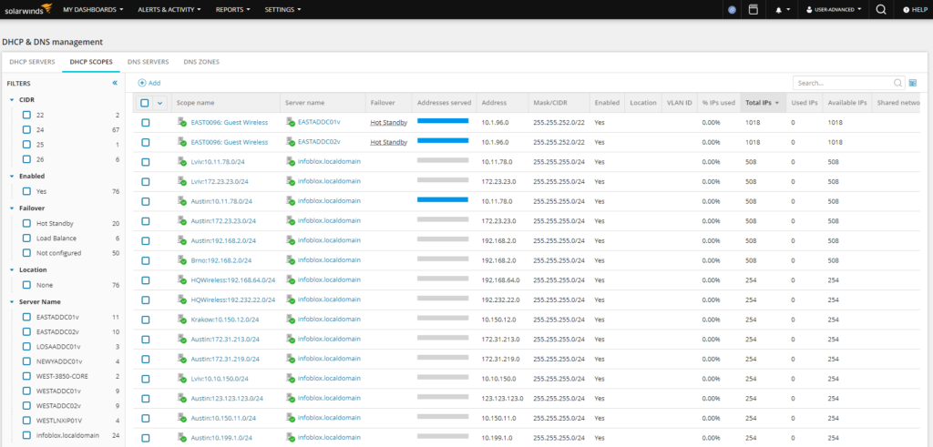 SolarWinds IP Address Management