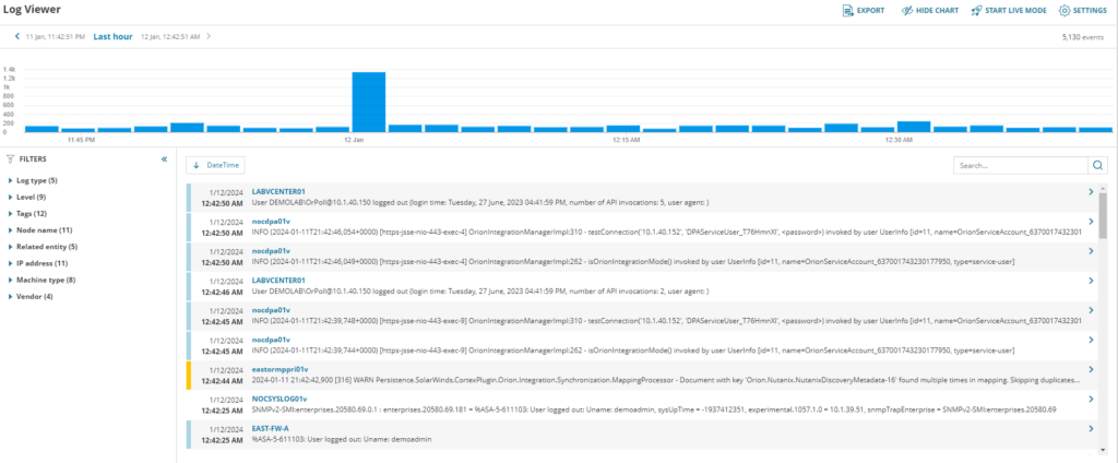 SolarWinds, SolarWinds tükiye, SolarWinds Log analyzer, Log analzer