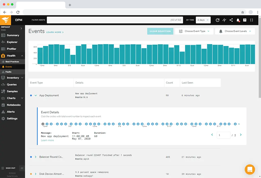 SolarWinds, veritabanı izleme, database monitoring, database performance analyzer, solarwinds database, oracle sql, postgresql, database sorgu, inquert, indeks