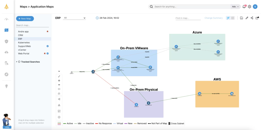 Dependency Mapping, keşif ve bağımlılık haritalama
