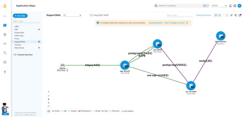 Dependency Mapping, keşif ve bağımlılık haritalama