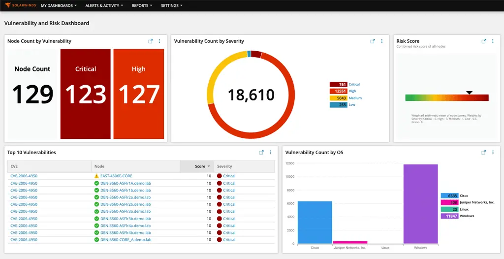 SolarWinds Observability Self-Hosted, SolarWinds, SolarWinds Monitoring, Database, Website Monitoring, IT Monitoring, Observability, Kubernetes, SaaS, SolarWinds Türkiye, SolarWinds Bakım Destek