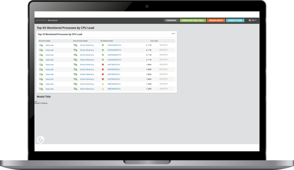Active Directory, SolarWinds Active Directory Management, Active Directory Monitoring, AD, Microsoft AD, SolarWinds Türkiye, SolarWinds SAM, Server and Application Manager
