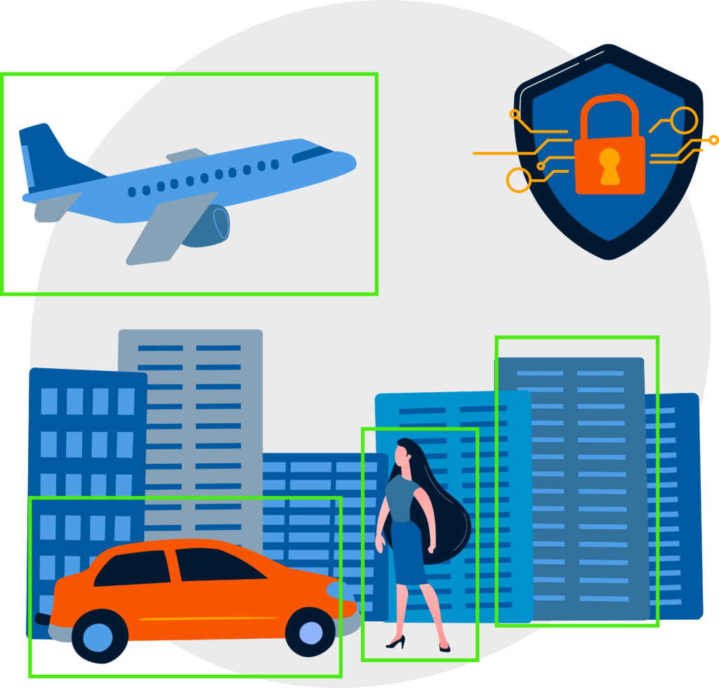 Video Yönetim Sistemleri, Video Management Systems