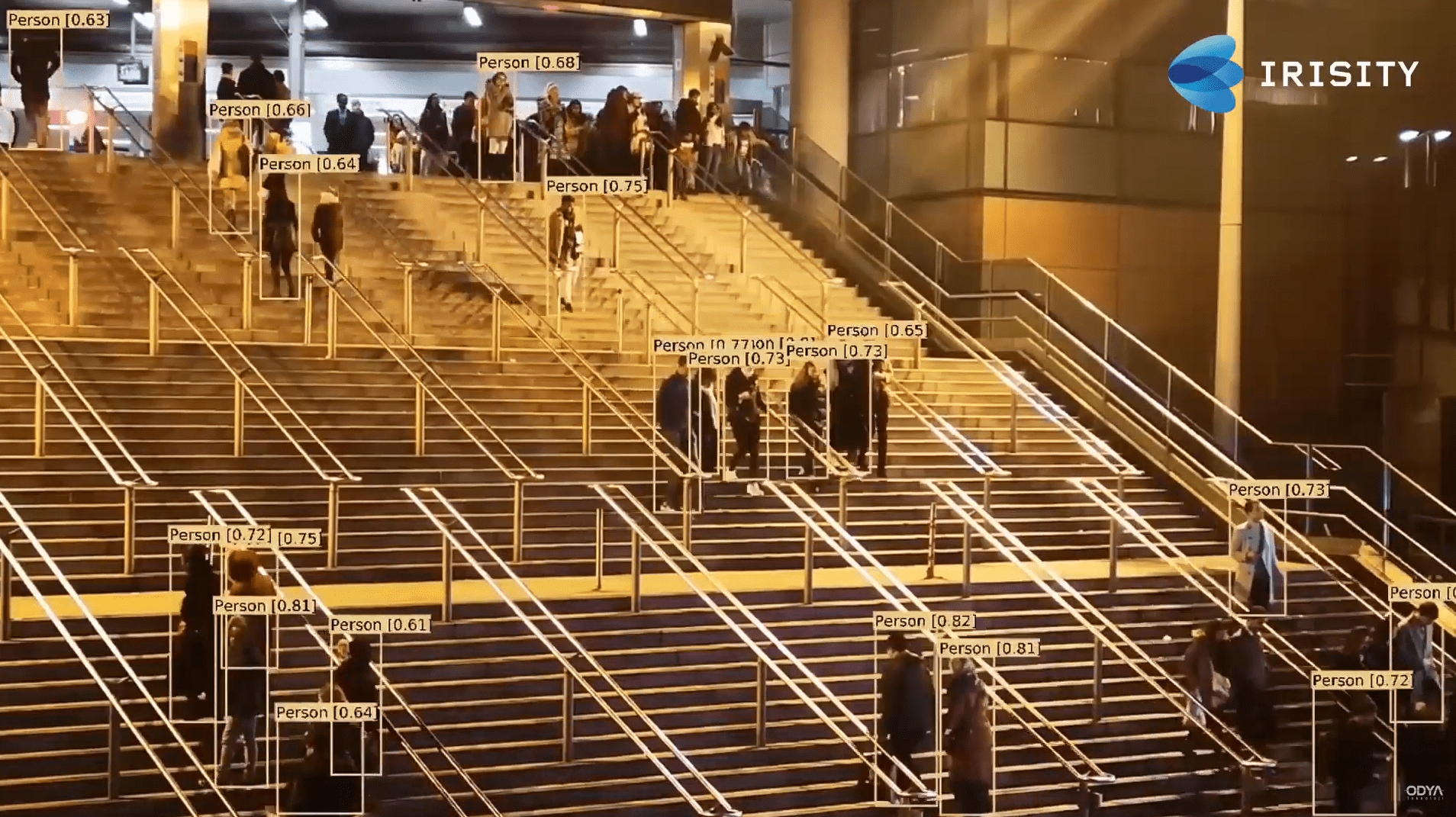 İş Zekâsı & Kalabalık Analizi İş Zekâsı & Kalabalık Analizi