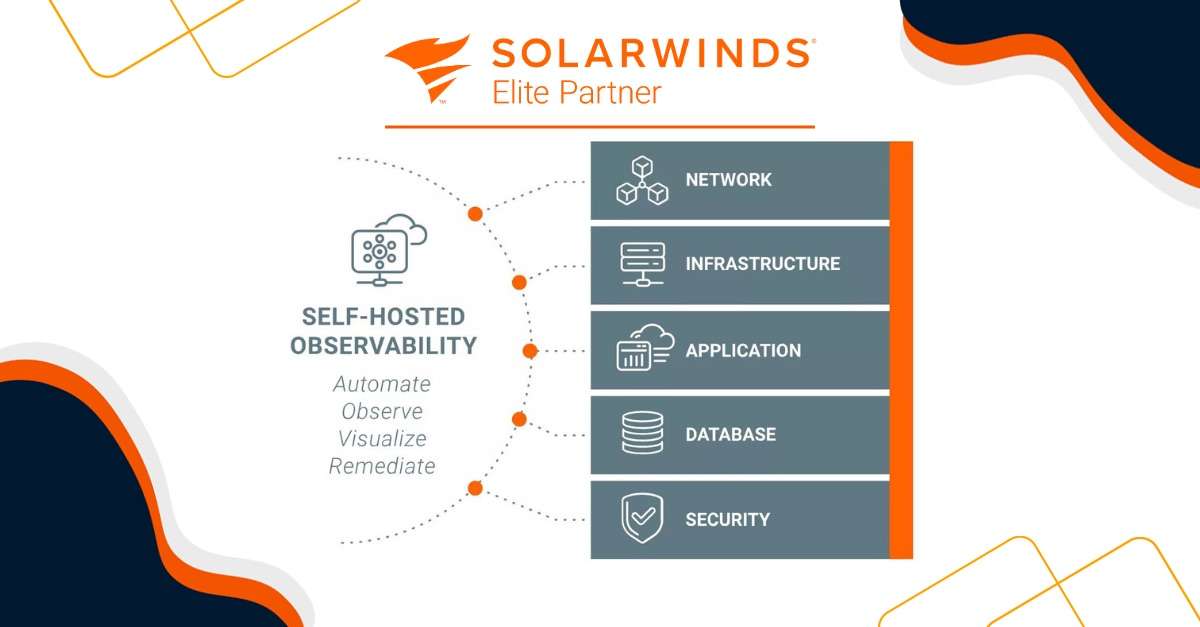 Full-Stack Observability, SolarWinds Observability, Observability, SolarWinds, SolarWinds Türkiye, SolarWinds yerel destek, solarwinds bakım destek