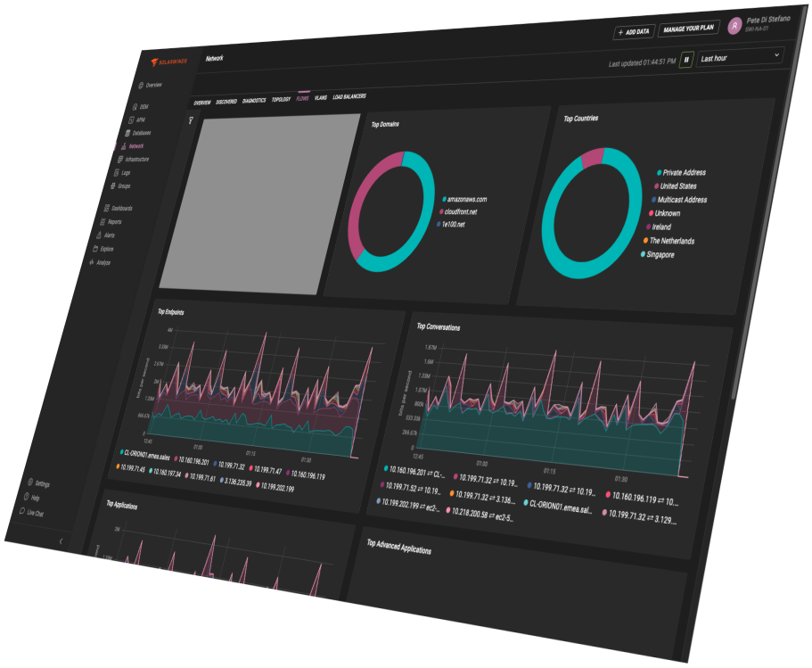 solarwinds türkiye, odya teknoloji, observability, monitoring