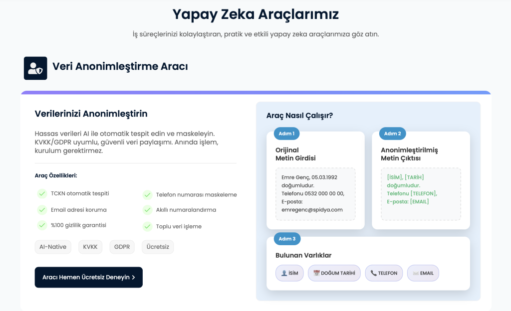 ücretsiz yapay zeka, yapay zeka aracı, ücretsiz yapay zeka aracı, spidya yapay zeka