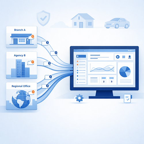 Insurance sector, fragmented ticketing systems, multiple ticketing systems
